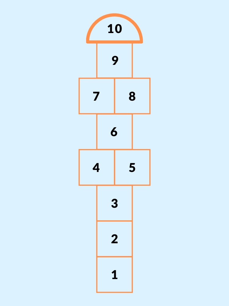 Hopscotch grid
