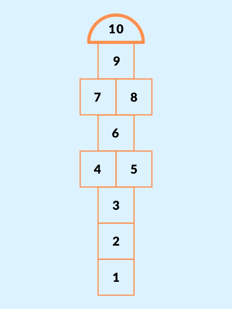 How to Play Traditional Hopscotch (Rules and Variations)