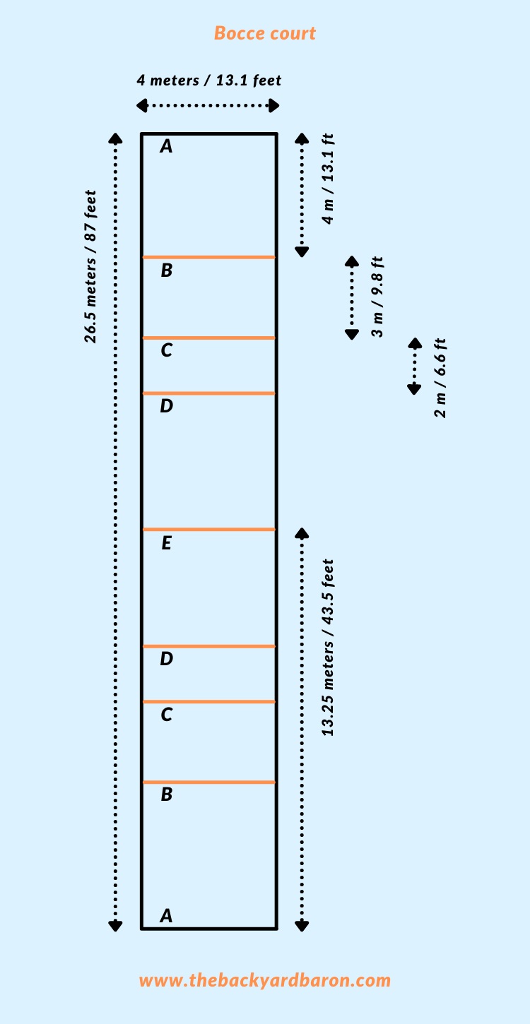 Diagram of bocce ball court with dimensions